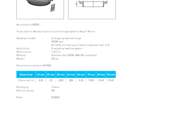 Akasison emergency overflow set XL75/XL90 - code 747590