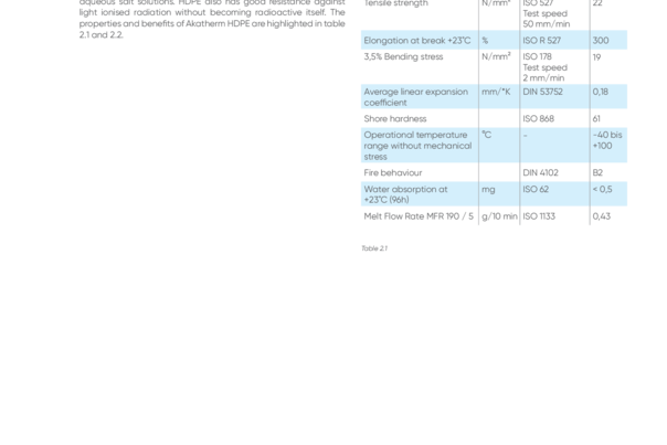 2 Material properties and application limitations.pdf