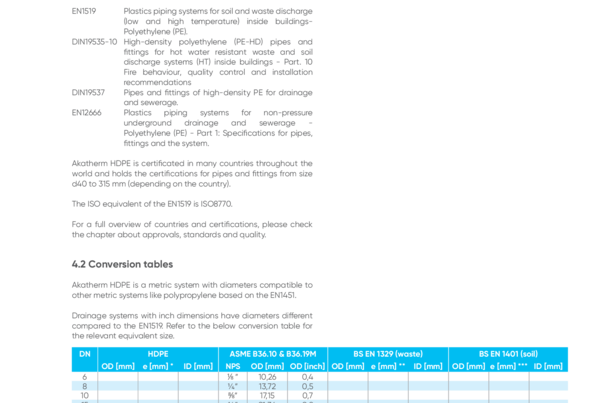 4 Planning and design.pdf