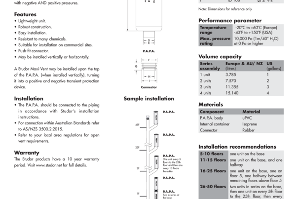 STUDOR - Specification Sheet - PAPA