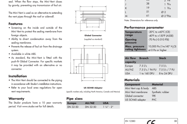 STUDOR - Specification Sheet - Mini-Vent